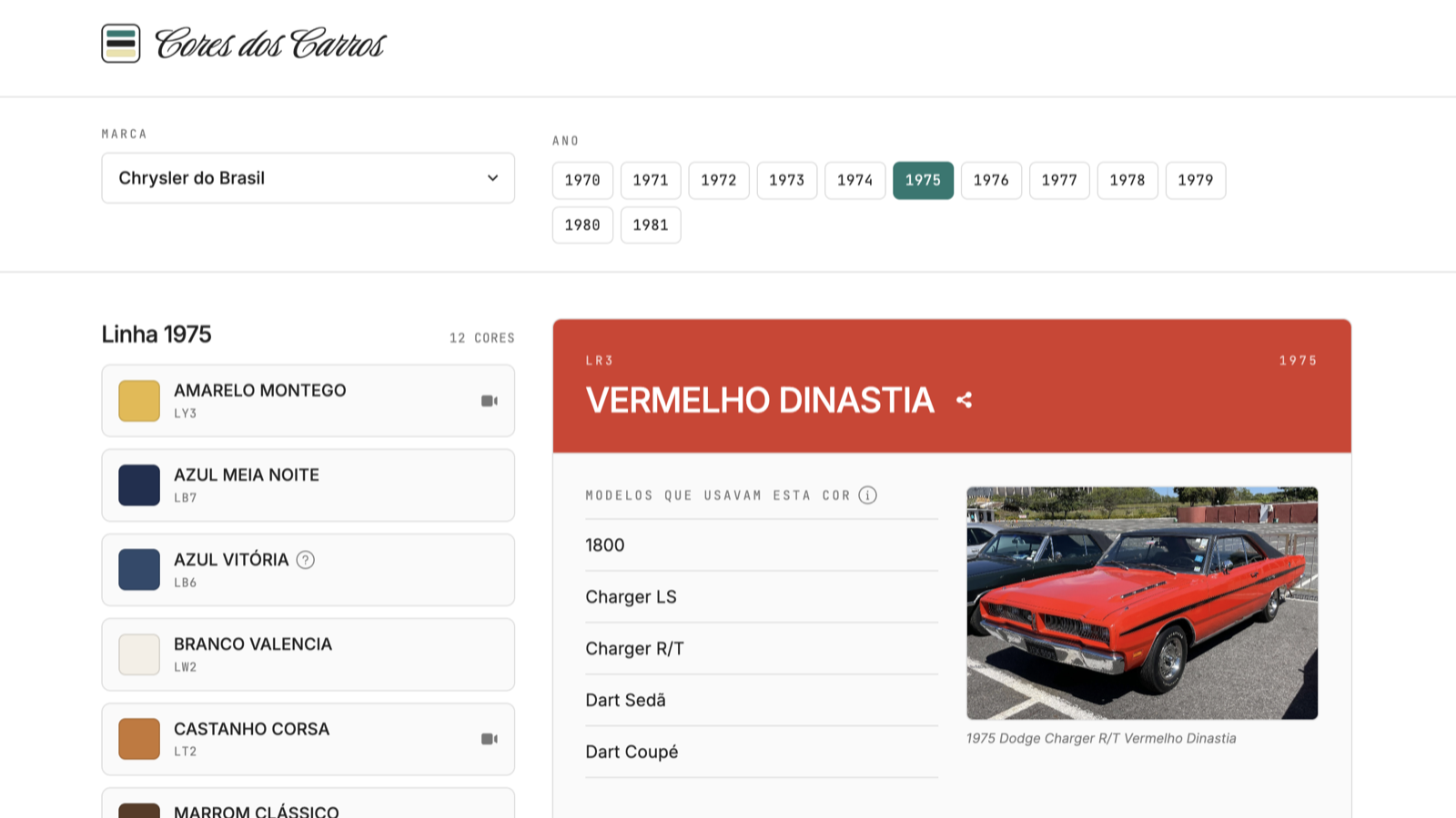 Cores dos Carros